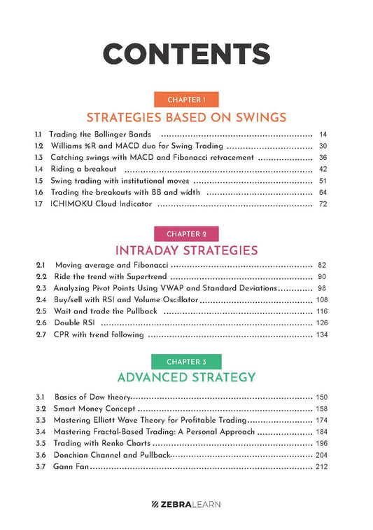 51 Trading Strategies - Proven Trading Guide by Aseem Singhal