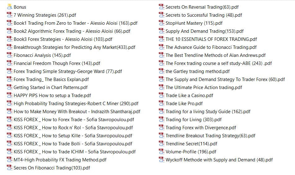 40 Forex Trading eBooks: Complete Self-Learn Bundle (PDF)