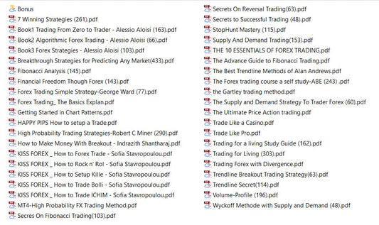 40 Forex Trading eBooks: Complete Self-Learn Bundle (PDF)
