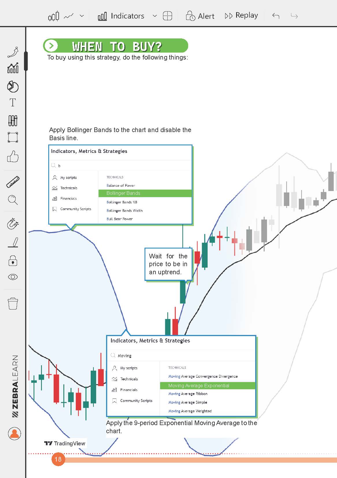 51 Trading Strategies - Proven Trading Guide by Aseem Singhal