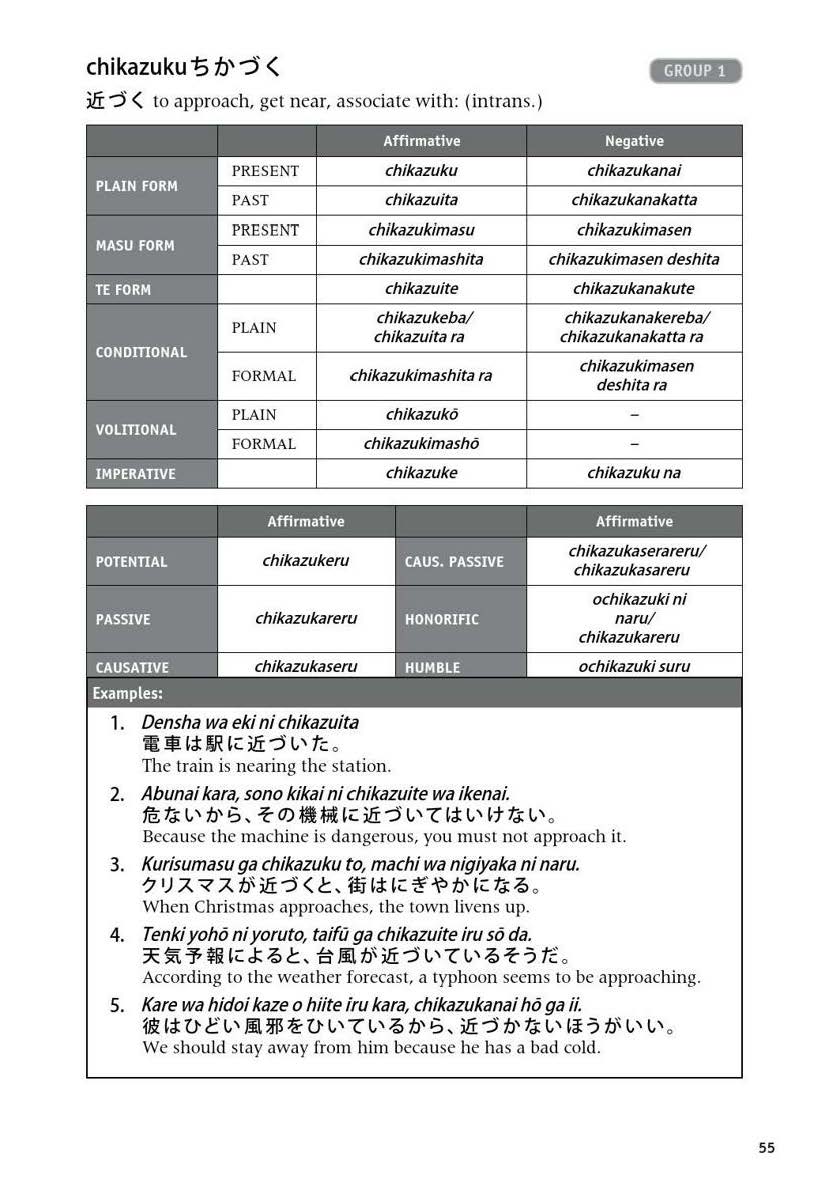 600 Basic Japanese Verbs