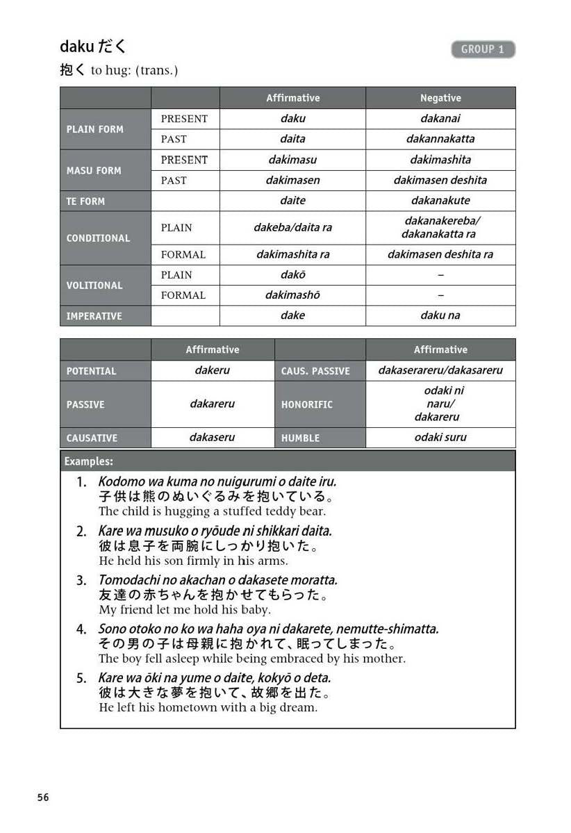 600 Basic Japanese Verbs