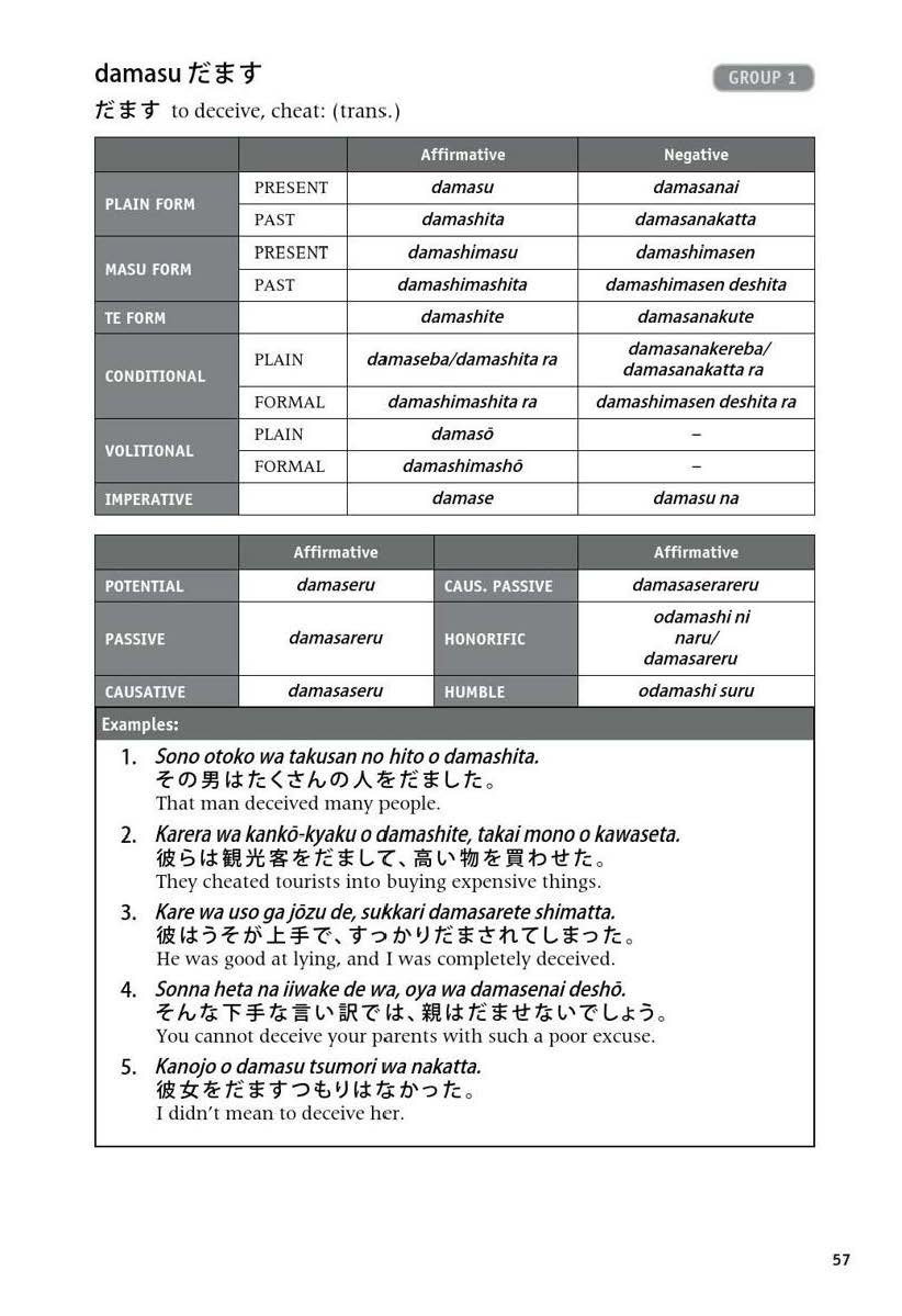 600 Basic Japanese Verbs