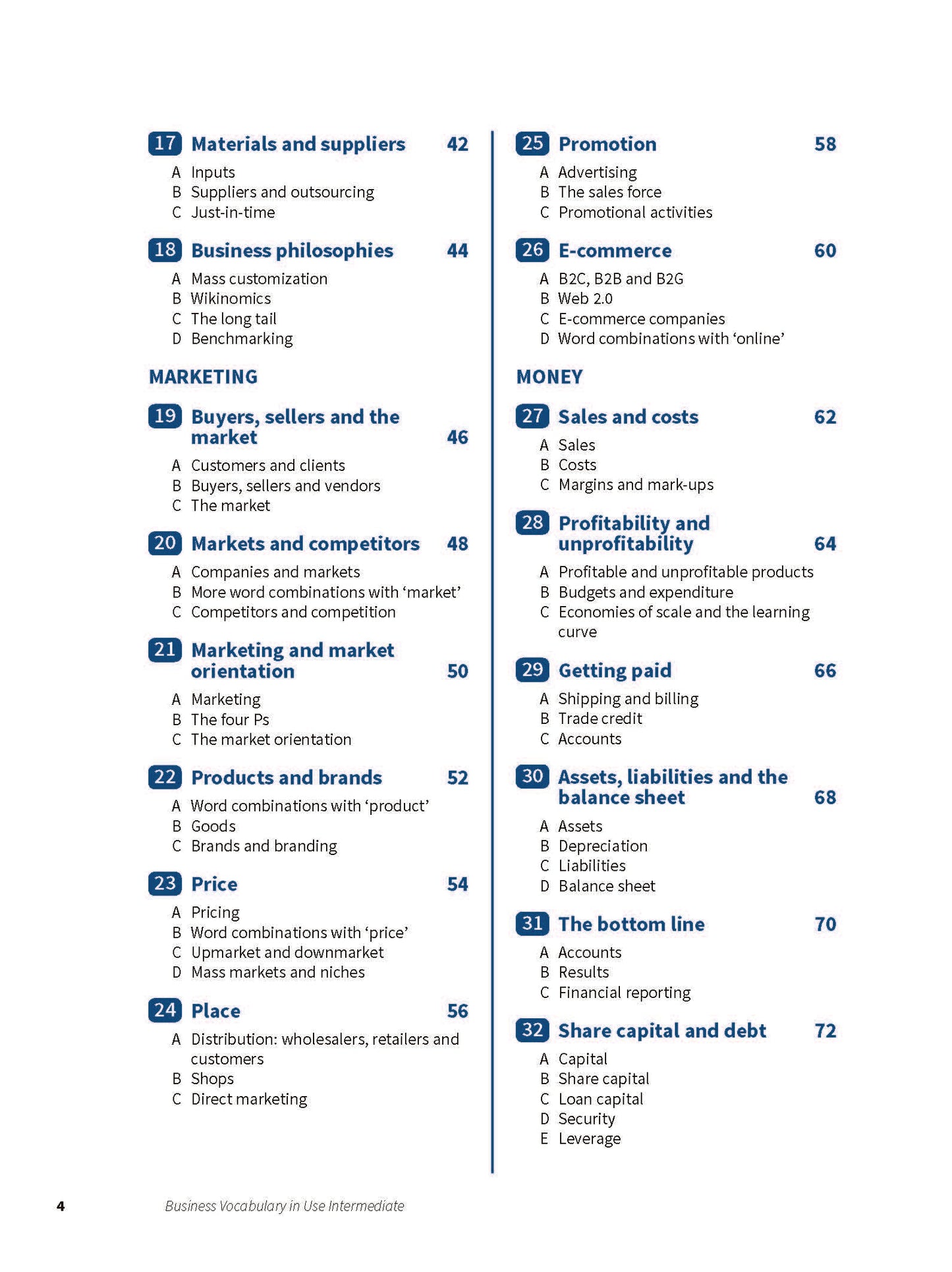 Business English Vocabulary Self-Study: Intermediate Level | 66 Units with Exercises & Answers (PDF)