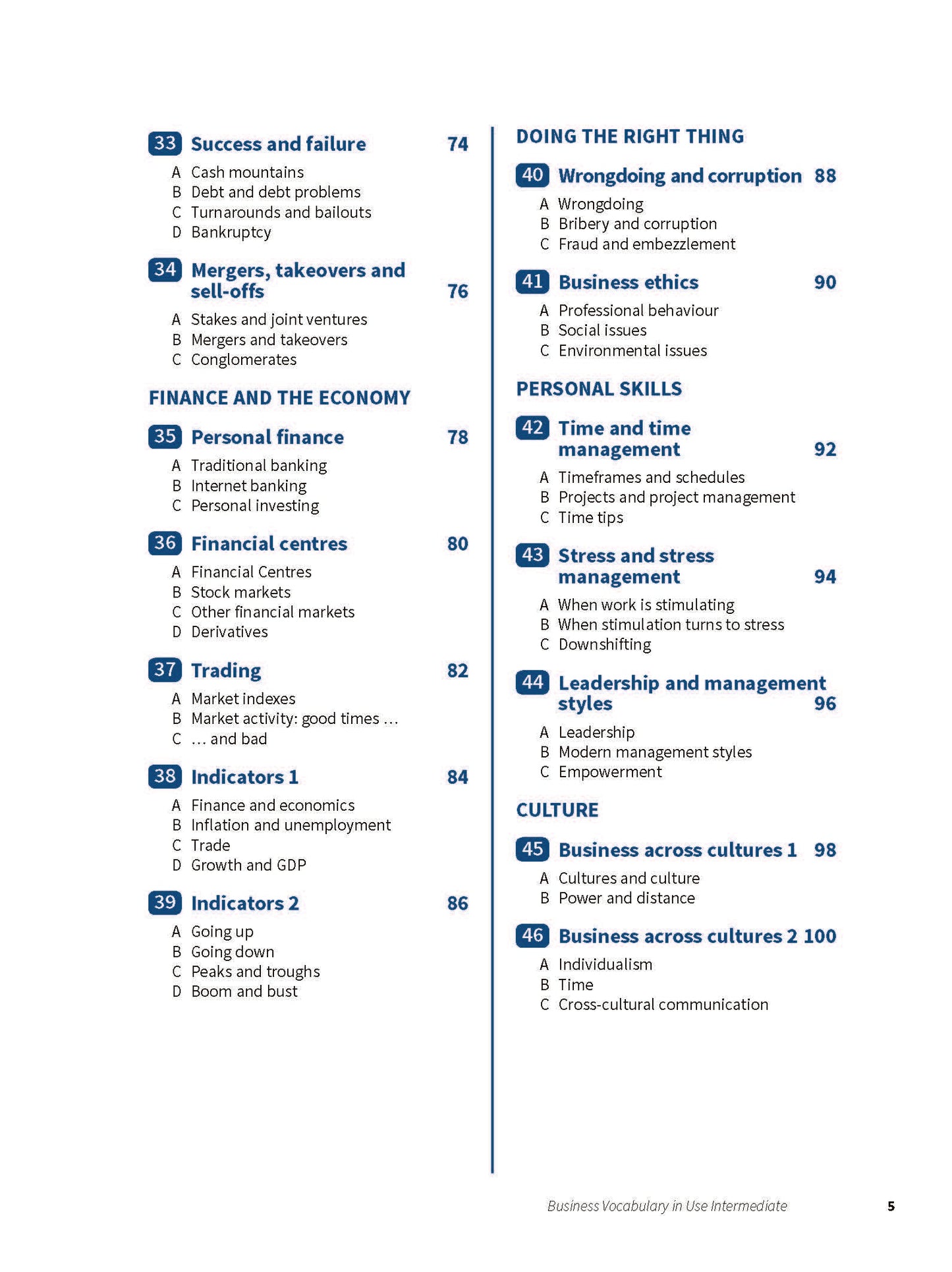 Business English Vocabulary Self-Study: Intermediate Level | 66 Units with Exercises & Answers (PDF)