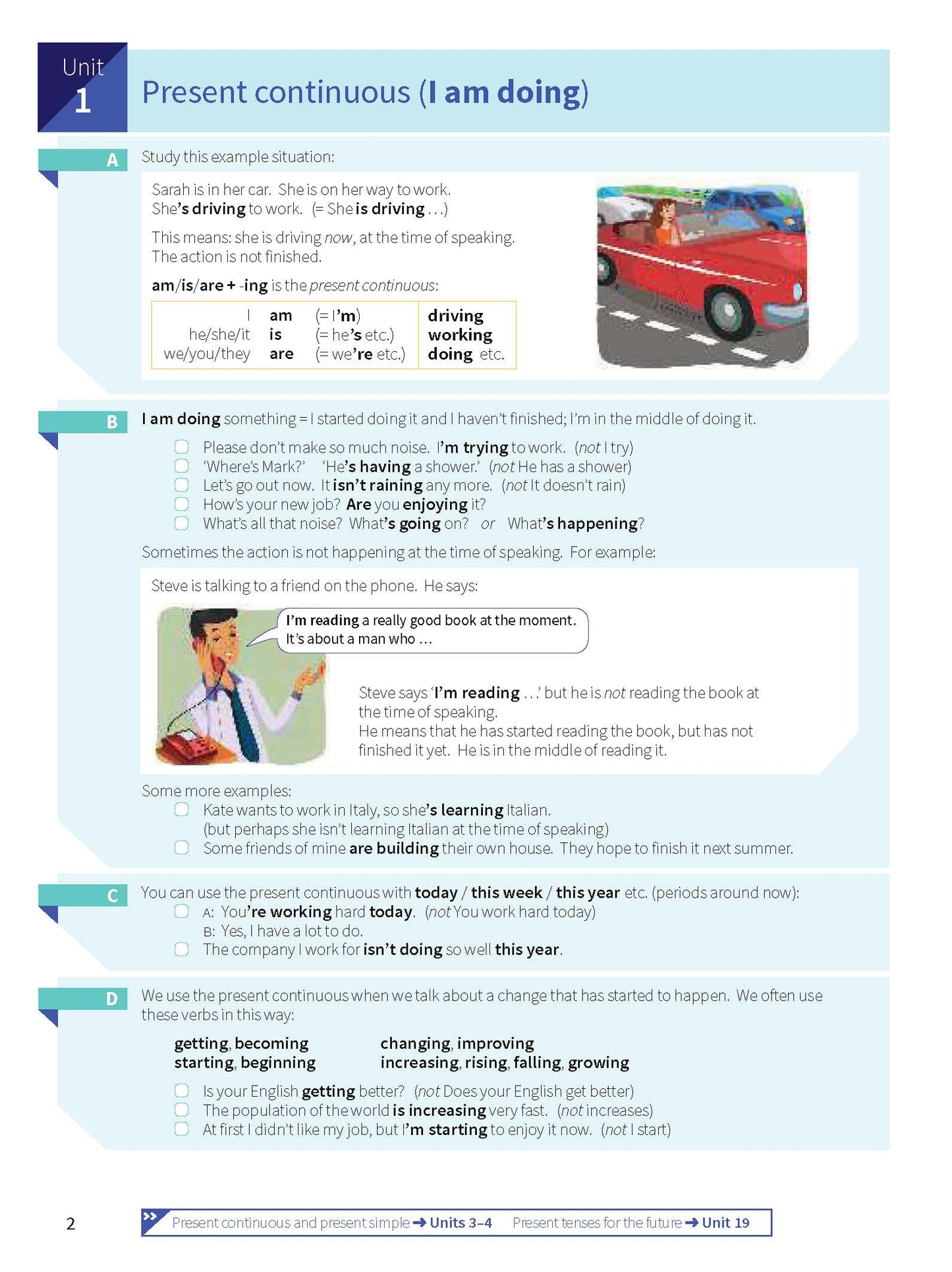 English Grammar Self-Study Reference & Practice for Intermediate Learners with Answers (PDF)