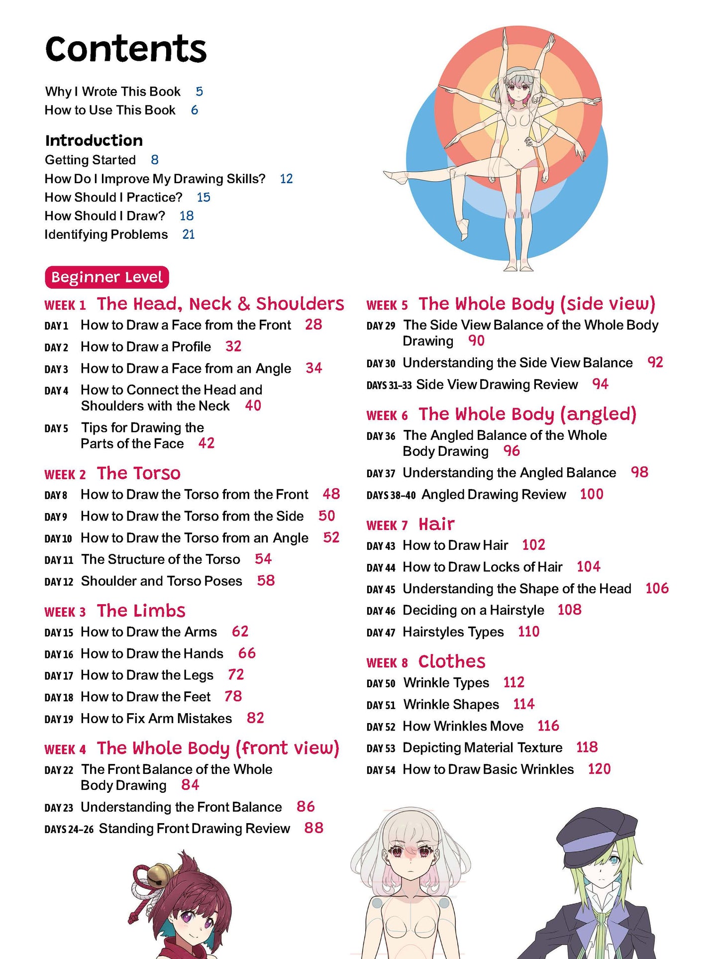 The Complete Guide to Drawing Manga & Anime