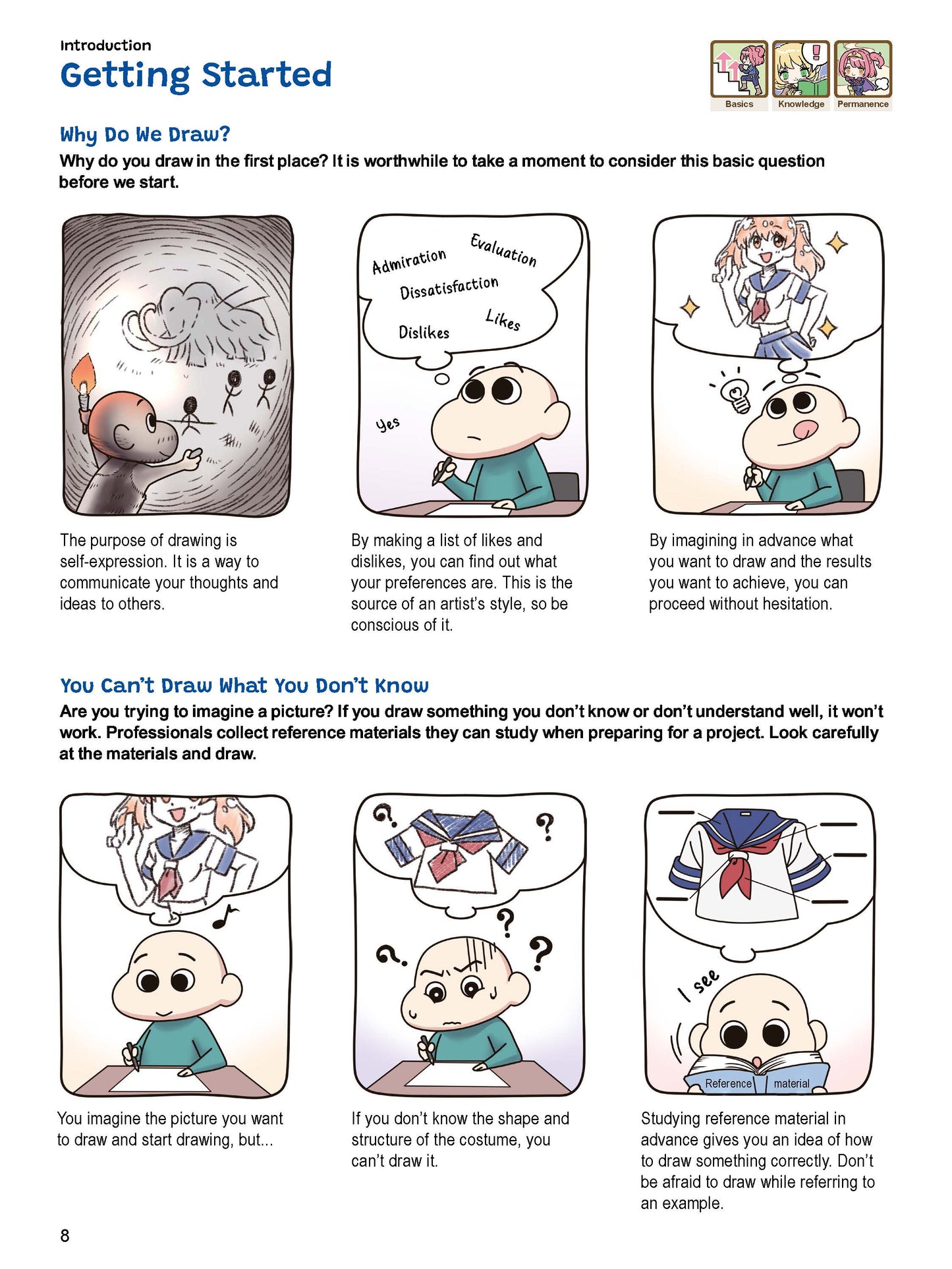 The Complete Guide to Drawing Manga & Anime