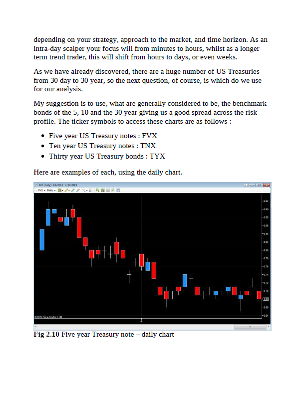 3D Forex Trading: Relational, Fundamental & Technical Analysis Guide