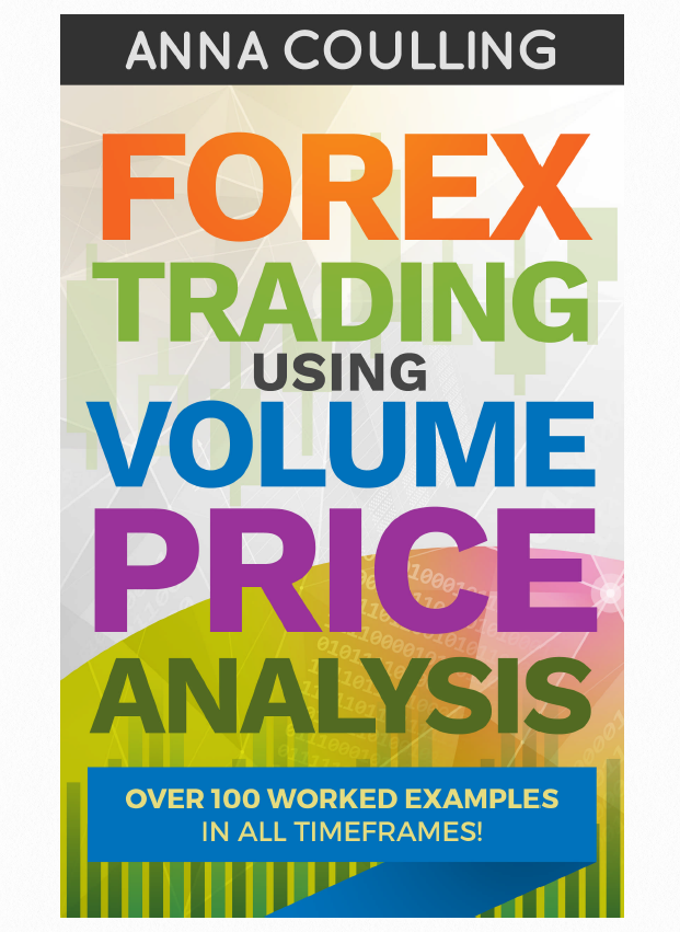 Forex VPA in Action: 100+ Worked Examples Across All Timeframes